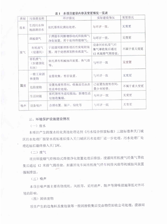 爱游戏最新官网_爱游戏（中国）
爱游戏最新官网_爱游戏（中国）
电子元器件生产经营项目竣工环境保护验收意见-2